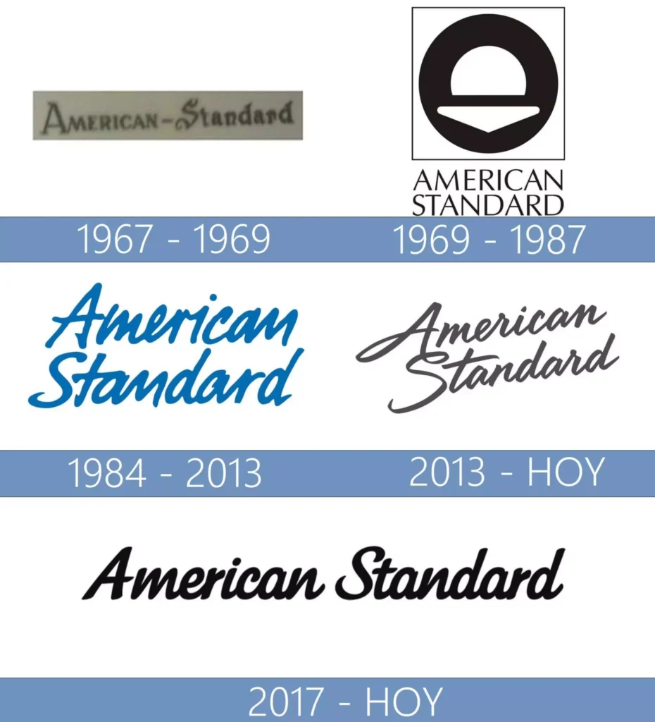 American Standard