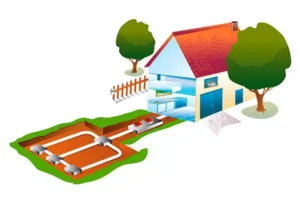 Sistemas de climatización geotérmicos