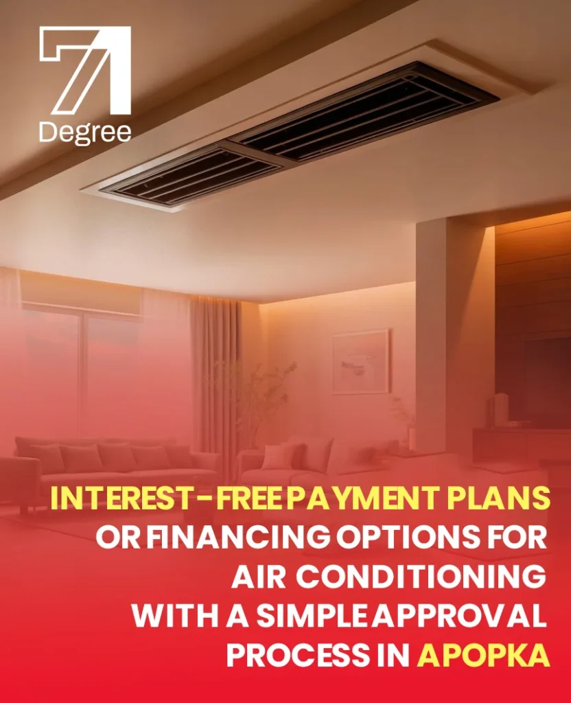 Air conditioning financing in apopka