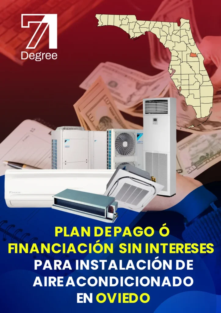 Instalación de aire acondicionado en Oviedo